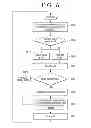 Fig. 07 - IMAGE FORMING APPARATUS AND IMAGE FORMING METHOD