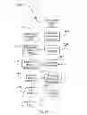 Fig. 22 - Methods for real time discovery, selection, and engagement of most economically feasible printing service vendors among multiple known vendors
