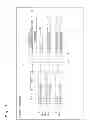 Fig. 02 - Computer-readable medium storing image processing program and image processing apparatus for improving the operability of image arrangement in a print preview screen