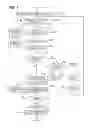 Fig. 08 - Image information communication apparatus, image processing apparatus, and storage medium