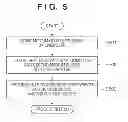 Fig. 06 - Device and method for setting common indentifier with respect to common type of printing medium