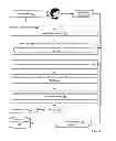 Fig. 04 - APPLYING INDIVIDUAL PREFERENCES TO PRINTED DOCUMENTS