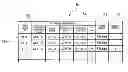 Fig. 01 - Printing apparatus and log recording method