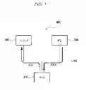 Fig. 02 - Printing apparatus and log recording method
