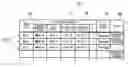 Fig. 01 - Printing apparatus and log recording method