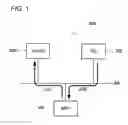 Fig. 02 - Printing apparatus and log recording method