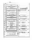 Fig. 01 - Image processing device and computer-readable medium