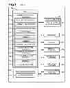 Fig. 02 - Image processing device and computer-readable medium