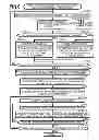 Fig. 09 - Image processing device and computer-readable medium