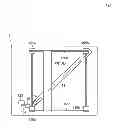 Fig. 06 - Image reading device and image forming device