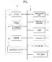Fig. 02 - Image-reading device setting read position for determining edge of original sheet