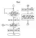 Fig. 06 - Image-reading device setting read position for determining edge of original sheet