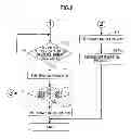 Fig. 09 - Image-reading device setting read position for determining edge of original sheet