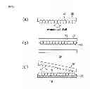 Fig. 04 - Retroreflective member producing iridescent reflected light
