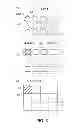 Fig. 04 - Anti-reflection sheet with a resin layer including a plurality of fine projections, display element and display device including the sheet