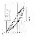 Fig. 10 - Anti-reflection sheet with a resin layer including a plurality of fine projections, display element and display device including the sheet