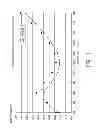 Fig. 12 - Anti-reflection sheet with a resin layer including a plurality of fine projections, display element and display device including the sheet