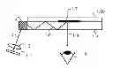 Fig. 01 - Optical guidance device and method of manufacturing such a device