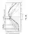 Fig. 03 - Projection lens and optical engine