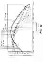 Fig. 06 - Projection lens and optical engine