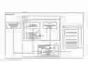 Fig. 01 - Container-type data center and air-conditioning control method