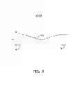 Fig. 09 - Virtual surface indirect radiating luminaire