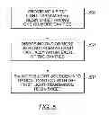 Fig. 07 - Lighting device and methods of making the same