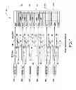 Fig. 02 - Fine granularity power gating