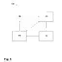 Fig. 06 - System and method providing standby bypass for double failure protection in MPLS network
