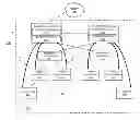 Fig. 01 - Methods and apparatus for controlling wireless access points