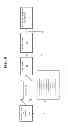 Fig. 09 - System and method for fail-safe communication across a compromised communication channel of a network device