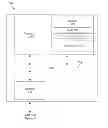 Fig. 01 - Data Transmission in a Packet Transport Network (PTN)