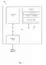 Fig. 08 - Data Transmission in a Packet Transport Network (PTN)