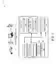 Fig. 04 - Systems and methods for hybrid wireless content delivery