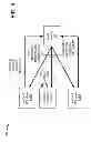 Fig. 06 - Network-controlled adaptive terminal behavior managing high-network-load scenarios