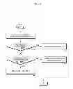 Fig. 06 - APPARATUS AND METHOD FOR CONTROLLING CONGESTION IN VEHICULAR COMMUNICATION