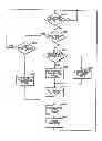 Fig. 01 - Method and apparatus for reducing pool starvation in a shared memory switch