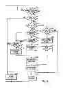 Fig. 06 - Method and apparatus for reducing pool starvation in a shared memory switch