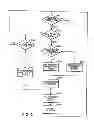 Fig. 07 - Method and apparatus for reducing pool starvation in a shared memory switch