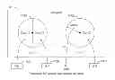 Fig. 01 - Dynamic queuing and pinning to improve quality of service on uplinks in a virtualized environment