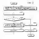 Fig. 04 - Data communication method and data communication system