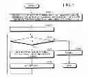 Fig. 06 - Data communication method and data communication system