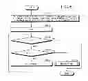 Fig. 07 - Data communication method and data communication system