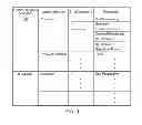 Fig. 04 - Mobile terminal test apparatus and mobile terminal test method
