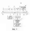 Fig. 02 - METHODS AND APPARATUSES TO PROVIDE TIME MARKERS FOR A PACKET STREAM