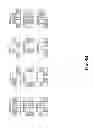 Fig. 06 - Randomization procedure for assigning interference measurement resources in wireless communication