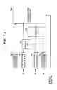 Fig. 16 - Reception device and reception method