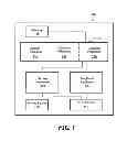 Fig. 02 - Heterogeneous self-organizing network for access and backhaul