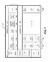 Fig. 04 - Heterogeneous self-organizing network for access and backhaul