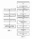 Fig. 05 - Heterogeneous self-organizing network for access and backhaul